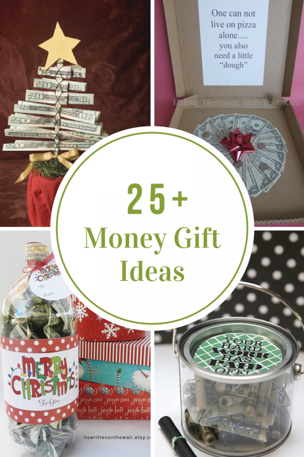 Christmas Gift Ideas The Idea Room