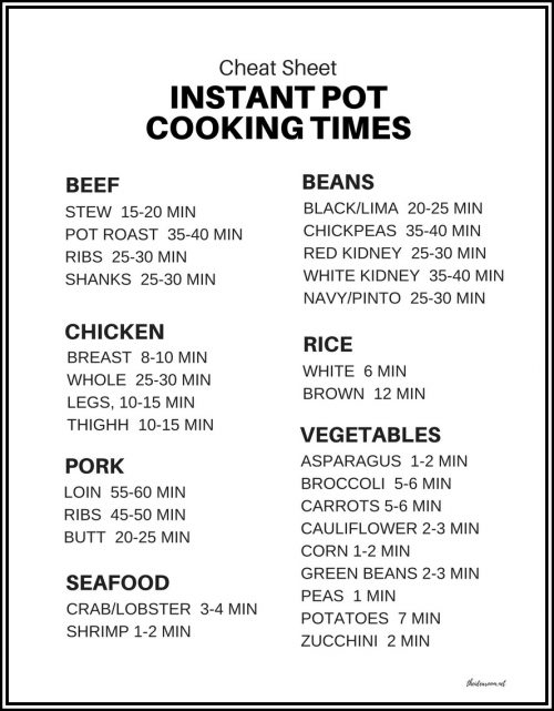 How to Use Your Instant Pot: Don’t Fear the Instant Pot Venting Knob ...