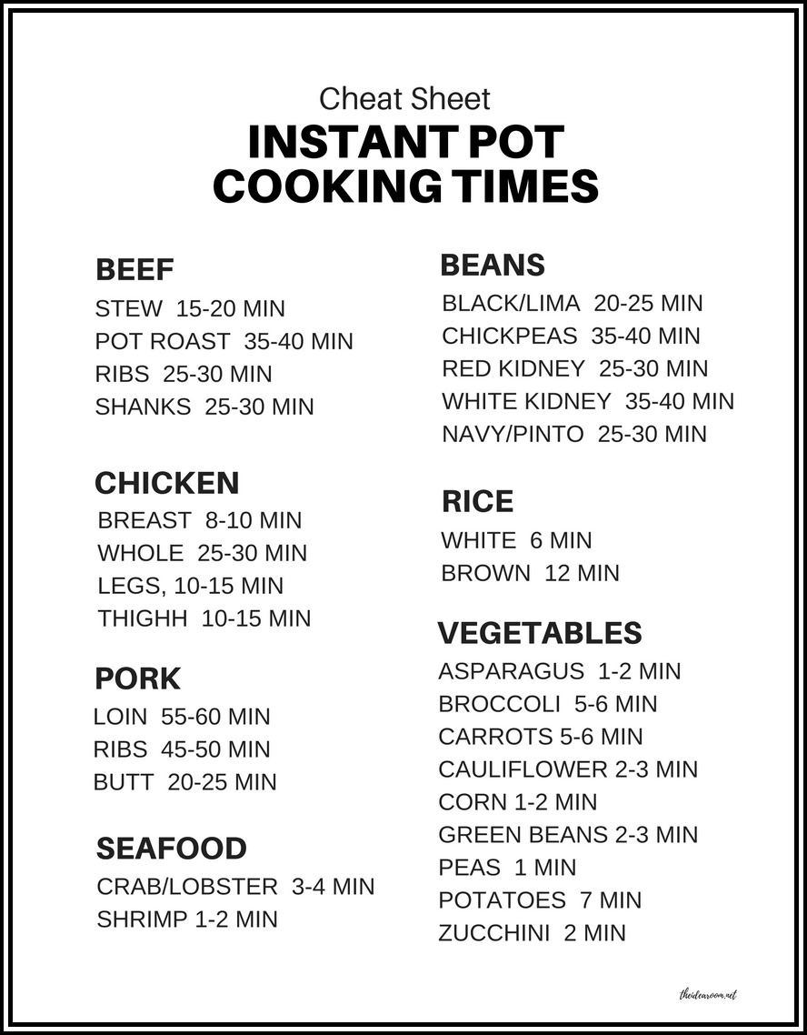 FREE Printable Instant Pot Cooking Times Sheet Meat, Beans, Veggies