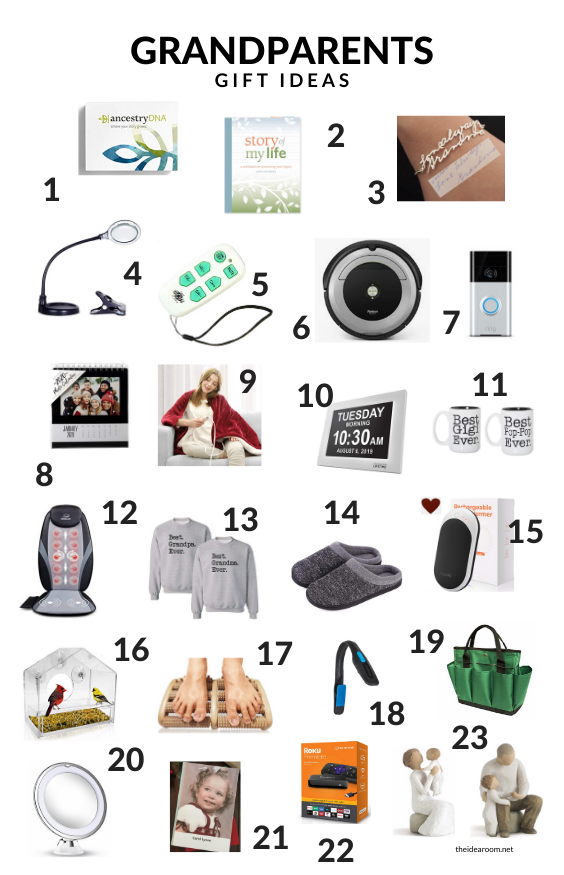 50 Great Gifts for Grandparents & First Time Grandmas, Grandpas - Parade